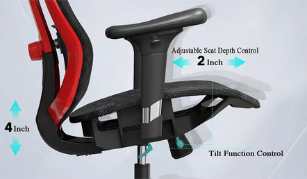 The lmportance of Chair Depth in Ergonomics